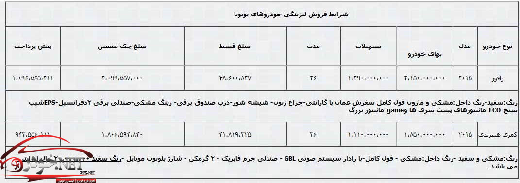 فروش اقساطی تویوتا